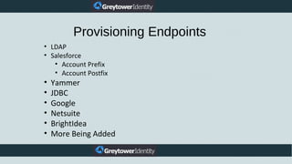 Provisioning Endpoints
• LDAP
• Salesforce
• Account Prefix
• Account Postfix
• Yammer
• JDBC
• Google
• Netsuite
• BrightIdea
• More Being Added
 
