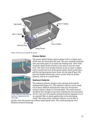 Figure 19: Grease trap with all the options

                                   Grease Siphon
                                   The grease siphon design requires grease to be in a liquid state,
                                   which may not necessarily the case. The user would first plug the
                                   inlet and outlet pipes as to isolate the holding tank. Then water
                                   would be added slowly directly to the tank to raise the water
                                   level. The water level would continue to rise as water is added
                                   until it reaches the level of the grease siphon which would then
                                   pull the top liquid grease layer down into the pipe (Figure 20)
                                   and into another bucket that can be carried away for proper
                                   disposal, such as in a mulch basin.

                                   Sediment Collector
                                    The sediment collector design is also optional and could be
                                    implemented (Figure 21). The sediment collector can be made
                                    out of many different materials but some sort of corrosive-
                                    resistant metal or plastic is recommended. The mesh material
Figure 20: Grease siphon in
                                    should be fine enough to trap most sediment but not necessarily
action. Fluid level rises until the all of it. Any sort of mosquito netting should be adequate as it is
top layer is siphoned into the      as a particle filter in many applications in the developing
down pipe.                          world. The intent of the sediment collector is to be able to
quickly clean the grease trap without emptying the tank. This could prolong the time
between intensive cleanings.




                                                                                                    18
 