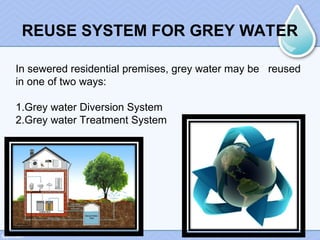 grey water management for environment engineering.ppt