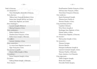 — 210 — — 211 —
Noël, à Doiceau.
Un charpentier :
	 Vaes Christophe, domicilié à Doiceau.
Trois charrons :
	 Thibou Jean-François, résidant à Grez.
	 Smets Jean-Joseph-Janvier, au Centri
	 Smets Jean-Baptiste, au Centri
Deux boulangers :
	 Lacourt Joseph-Olivier et
	 Maricq François, à Grez.
Trois cordonniers :
	 Robert Mathieu-Jean et
	 Dandois Jean-François, à Grez.
	 Robert Jean-Joseph, à Morsain.
Un coiffeur :
	 Lacourt Antoine, à Grez.
Deux couturières :
	 La veuve Jean-Baptiste Lacourt et
	 Oger Françoise à Grez.
Un couvreur en paille :
	 Doyen-Gilles Joseph, à Hèze.
Un jardinier :
	 Feron François-Joseph, à Grez.
Un lattier :
	 Lebecq Désiré-Joseph, à Morsain.
Trois maçons :
	 Prud’homme Charles-François, à Grez.
	 Delvaux Jean-François, à Hèze.
	 Tricot Jean-François à Doiceau.
Trois médecins :
	 Rayée Emmanuel-Joseph,
	 Thumas Jean-Charles et
	 Pierson Charles, à Grez.
Cinq maréchaux-ferrant :
	 Gauthier Clément,
	 Wiry Pierre-Joseph et
	 Boulanger Jean-Baptiste, à Grez.
	 Flémal Aubin, à Hèze.
	 d’Aoust Jean-Baptiste, à Doiceau.
Un meunier :
	 Maricq Jean-Joseph, à Grez.
Six menuisiers :
	 Thumas Georges,
	 Dryvers Martin,
	 Hanquet Guillaume-Joseph et
	 Laurent Constant-Joseph, à Grez.
	 Thumas Charles, à Morsain.
	 Guns Antoine, à La Chaussée.
Cinq négociants :
	 Tollet Grégoire-Joseph,
	 Remy Jean-Joseph,
	Decordes Émile-Jacques,
 