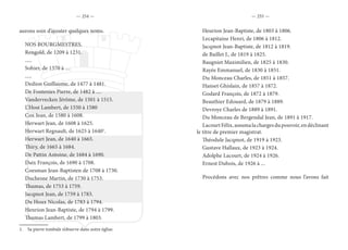 — 254 — — 255 —
aurons soin d’ajouter quelques noms.
NOS BOURGMESTRES.
Rengold, de 1209 à 1231.
.....
Sohier, de 1370 à ....
.....
Dedion Guillaume, de 1477 à 1481.
De Fontenies Pierre, de 1482 à ....
Vandervecken Jérôme, de 1501 à 1515.
L’Host Lambert, de 1550 à 1580
Cox Jean, de 1580 à 1608.
Herwart Jean, de 1608 à 1625.
Herwart Regnault, de 1625 à 16401
.
Herwart Jean, de 1640 à 1665.
Thiry, de 1665 à 1684.
De Pattin Antoine, de 1684 à 1690.
Daix François, de 1690 à 1708.
Coesman Jean-Baptisten de 1708 à 1730.
Duchesne Martin, de 1730 à 1753.
Thumas, de 1753 à 1759.
Jacqmot Jean, de 1759 à 1783.
Du Houx Nicolas, de 1783 à 1794.
Henrion Jean-Baptiste, de 1794 à 1799.
Thumas Lambert, de 1799 à 1803.
1.  Sa pierre tombale s’observe dans notre église.
Heurion Jean-Baptiste, de 1803 à 1806.
Lecapitaine Henri, de 1806 à 1812.
Jacqmot Jean-Baptiste, de 1812 à 1819.
de Baillet J., de 1819 à 1825.
Baugniet Maximilien, de 1825 à 1830.
Rayée Emmanuel, de 1830 à 1851.
Du Monceau Charles, de 1851 à 1857.
Hanset Ghislain, de 1857 à 1872.
Godard François, de 1872 à 1879.
Beauthier Edouard, de 1879 à 1889.
Devroye Charles de 1889 à 1891.
Du Monceau de Bergendal Jean, de 1891 à 1917.
LacourtFélix,assumalachargesdupouvoir,endéclinant
le titre de premier magistrat.
Théodule Jacqmot, de 1919 à 1923.
Gustave Hallaux, de 1923 à 1924.
Adolphe Lacourt, de 1924 à 1926.
Ernest Dubois, de 1926 à ...
Procédons avec nos prêtres comme nous l’avons fait
 