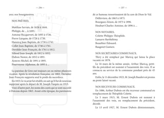 — 256 — — 257 —
avec nos bourgmestres.
NOS PRÊTRES.
Matthias Servais, de 1626 à 1644.
Philippi, de ... à 1693.
Antoine Becquevort, de 1693 à 1726.
Pierre Lurquin, de 1726 à 1730.
Hannicq Jean-Baptiste, de 1730 à 1741.
Collet Jean-Baptiste, de 1746 à 1761.
Deridder Jean-François, de 1761 à 1812.
Nihoul Jean-Joseph, de 1812 à 1852.
Dubois Nestor, de 1852 à 1891.
Aerens Michel, de 1891 à 1895.
Pourvoyeur Alphonse, de 1895 à ...
La paroisse de Grez eut toujours un ou même plusieurs
vicaires. Après la révolution française, en 1802, Deridder
Jean-François supporta seul le poids du sacerdoce.
En1833,levicariatfutrétabli;onsaitqu’ilfutdenouveau
supprimé après le départ de M. Joseph Vanpée en 1915.
Voici d’autre part, les noms des curés qui se sont succédé
à Doiceau depuis 1863. Avant cette époque, les paroissiens
de ce hameau ressortissaient de la cure de Dion-le-Val.
Delferriere, de 1863 à 1873.
Bourgaux Zénon, de 1873 à 1896.
Houbart Charles-Antoine, de 1896 à ...
NOS NOTAIRES.
Colette Philippe-Théophile.
Lamarre Barthélémy.
Beauthier Édouard.
Baugniet Gustave.
NOS SECRÉTAIRES COMMUNAUX.
Thiry a été remplacé par Maricq qui laissa la place
vacante en 1878.
Le 16 mars de la même année, Arthur Maricq, petit-
fils du précédent est nommé à l’unanimité des voix. Il se
consacra au service de la commune pendant près de 45
ans.
Enfin, le 11 décembre 1923, M. Joseph Baudot est promu
au poste laissé vacant.
NOS RECEVEURS COMMUNAUX.
En 1886, Arthur Dubois est élu receveur communal en
remplacement de Théophile Colette.
Le 5 mars 1915, M. Ernest Dubois est nommé à
l’unanimité des voix, en remplacement du précédent,
décédé.
Le 13 avril 1927, M. Ernest Dubois démissionnaire,
 