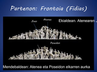 Partenon: Frontoia (Fidias) 
Ekialdean: Atenearen Jaiotza 
Zeus 
Atenea 
Poseidon 
Mendebaldean: Atenea eta Poseidon elkarren aurka 
 