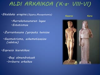 ALDI ARKAIKOA (K.a. VIII-VI) 
-Ekialdeko eragina:(Egipto,Mesopotamia) 
-Aurrekotasunaren legea 
-Estatismoa 
-Zurruntasuna (gorputz tensioa 
-Geometrismo, eskematizazioa 
(adatsa) 
-Espresio hieratikoa: 
-Begi almendratuak 
-Irribarre arkaikoa 
Kouros Kore 
 
