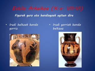 Estilo Arkaikoa (K.a. VII-VI) 
Figurak gero eta handiagoak egiten dira 
• Irudi beltzak hondo 
gorriz 
• Irudi gorriak hondo 
beltzez 
 