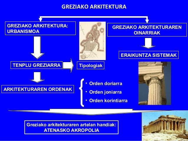 TENPLUA ALTXAERAN