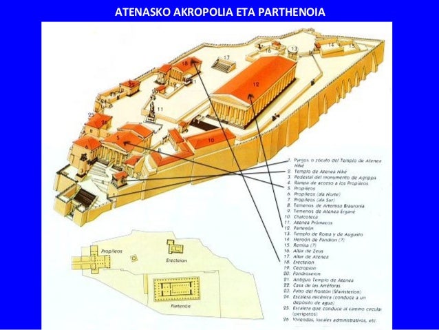 TENPLUA: OINPLANOAKPERIPTEROAK              ANFIPROSTILOA   IN ANTIS 