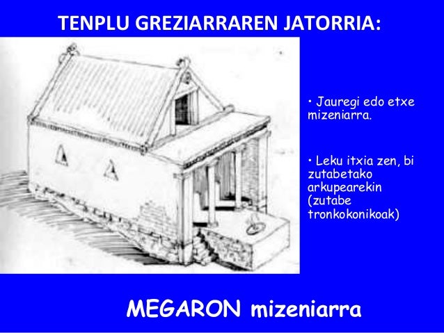 ORDEN KLASIKOAKDORIARRA JONIARRAKORINTIARRA