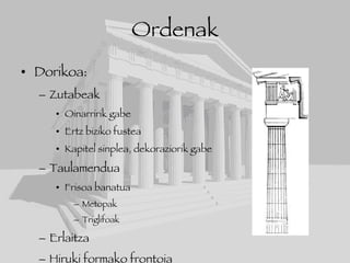 Ordenak Dorikoa: Zutabeak Oinarririk gabe Ertz biziko fustea Kapitel sinplea, dekoraziorik gabe Taulamendua Frisoa banatua Metopak Triglifoak Erlaitza Hiruki formako frontoia 