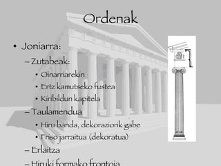 Ordenak Joniarra: Zutabeak: Oinarriarekin Ertz kamutseko fustea Kiribildun kapitela Taulamendua Hiru banda, dekoraziorik gabe Friso jarraitua (dekoratua) Erlaitza Hiruki formako frontoia 