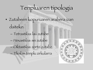 Tenpluaren tipologia Zutabeen kopuruaren arabera izan  daiteke: Tetrastiloa : lau zutabe Hexastiloa : sei zutabe Oktastiloa : zortzi zutabe Tholos : tenplu zirkularra 