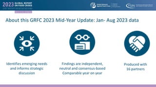 About this GRFC 2023 Mid-Year Update: Jan- Aug 2023 data
Identifies emerging needs
and informs strategic
discussion
Findings are independent,
neutral and consensus-based
Comparable year on year
Produced with
16 partners
 