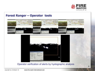 Fast changing weather /environmental conditions