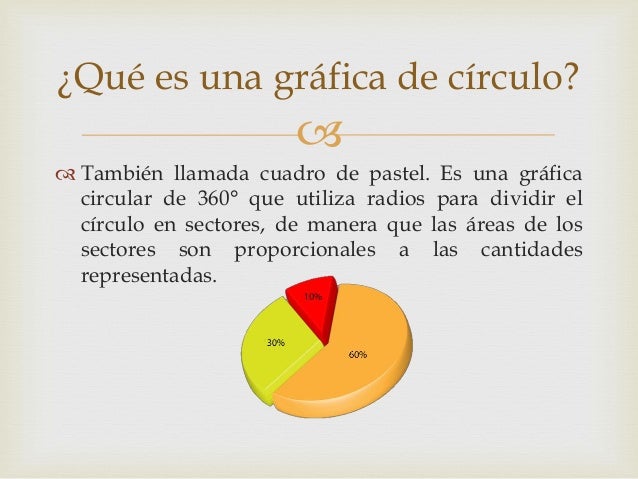 Que Es Una Grafica Nios De Primaria | interpretaci 243 n de la informaci 243 n en grafica de barras y Que Es Una Grafica Nios De Primaria | interpretaci 243 n de la informaci 243 n en grafica de barras y