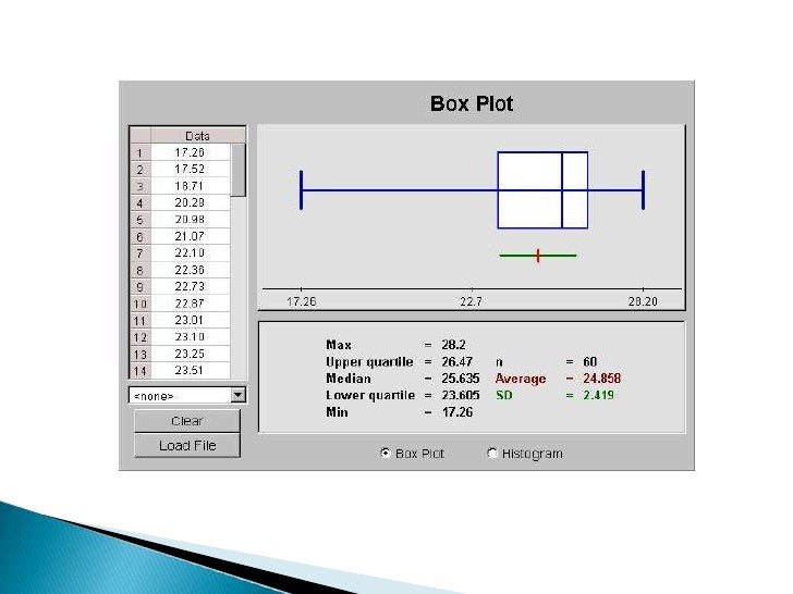 o significa plot que box caja bigotes y Gráfica de o significa plot que box caja bigotes y Gráfica de