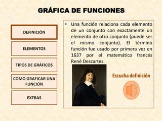 GRÁFICA DE FUNCIONES

                     • Una función relaciona cada elemento
    DEFINICIÓN         de un conjunto con exactamente un
                       elemento de otro conjunto (puede ser
                       el mismo conjunto). El término
    ELEMENTOS          función fue usado por primera vez en
                       1637 por el matemático francés
                       René Descartes.
 TIPOS DE GRÁFICOS


COMO GRAFICAR UNA
    FUNCIÓN


      EXTRAS
 