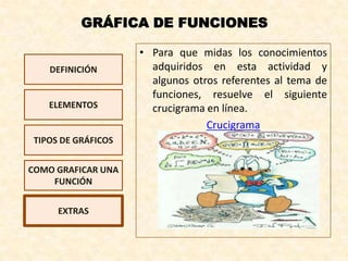 GRÁFICA DE FUNCIONES

                     • Para que midas los conocimientos
    DEFINICIÓN         adquiridos en esta actividad y
                       algunos otros referentes al tema de
                       funciones, resuelve el siguiente
    ELEMENTOS          crucigrama en línea.
                                  Crucigrama
 TIPOS DE GRÁFICOS


COMO GRAFICAR UNA
    FUNCIÓN


      EXTRAS
 