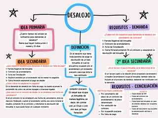 DESALOJO
Es el derecho que tiene
toda persona de exigir la
devolución de un bien
inmueble, el cual se
encuentra ocupado por el
arrendatario y/o poseedor
precario, para que éste le
sea restituido.
DEFINICION
posedor precario:
Es aquel que ocupa
un inmueble de
manea ilegitima, es
decir, sin contar
con un título o con
uno que ya haya
fenecido.
¿Cuánto tiempo de retraso es
suficiente para demandar el
desalojo?
Basta que hayan transcurrido 2
meses y 15 días.
IDEA PRIMARIA
¿Qué requisitos necesito para demandar el desalojo por falta de pago?
1- Partida Registral del inmueble
2- Contrato de arrendamiento,
3- Acta de Conciliación
4- Recibos emitidos por el arrendador de los meses no pagados,
5- Carta Notarial requiriendo el pago de alquiler.
¿Cómo cobrar los alquileres no pagados?
En la demanda de desalojo por falta de pago, se puede acumular la
pretensión de cobro de rentas impagas, e intereses legales.
¿Qué pasa si en el contrato de alquiler no se establece una fecha de
vencimiento?
Si en el contrato no se estableció una fecha de vencimiento, éste se
dará por finalizado, cuando el arrendador remita una carta notarial al
inquilino, poniendo fin al contrato y solicitando la devolución del
inmueble, lo que puede hacer en cualquier momento.
IDEA SECUNDARIA
¿Cuáles son los requisitos para demandar el desalojo por
vencimiento de contrato?
1- Partida Registral del inmueble
2- Contrato de arrendamiento,
3- Acta de Conciliación
4- Carta Notarial poniendo fin al contrato y requiriendo la
devolución del inmueble
REQUISITOS - DEMANDA
¿Si un tercero ocupa el inmueble, se le debe incluir en la
demanda?
Si un tercero ajeno a la relación entre propietario (arrendador)
e inquilino (arrendatario) ocupa el inmueble, también debe ser
incluido en el proceso de desalojo, debiendo ser notificado con
la demanda.
2° IDEA SECUNDARIA
REQUISITOS - CONCILIACIÓN
MOTIVOS PARA CONCILIAR:
Por vencimiento del
plazo de un contrato de
arrendamiento de plazo
determinado.
Por resolución de
contrato.
Por ocupación precaria.
Por falta de pago.
REQUISITOS
Copia simple de DNI
Copia del contrato de
arrendamiento.
Copia literal del inmueble, en caso
de solicitar desalojo por ocupante
precario.
Copia del documento que acredite
la administración del bien a
desalojar.
 