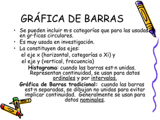 GRÁFICA DE BARRAS Se pueden incluir más categorías que para las usadas en gráficas circulares. Es muy usada en investigación. La constituyen dos ejes:   el eje x (horizontal, categorías o Xi) y  el eje y (vertical, frecuencia) Histograma : cuando las barras están unidas. Representan continuidad, se usan para datos  ordinales  y por  intervalos. Gráfica de Barras tradicional:   cuando las barras están separadas, se dibujan no unidas para evitar implicar continuidad.  Generalmente se usan para datos  nominales . 