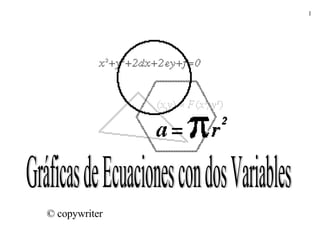 Gráficas de Ecuaciones con dos Variables © copywriter 