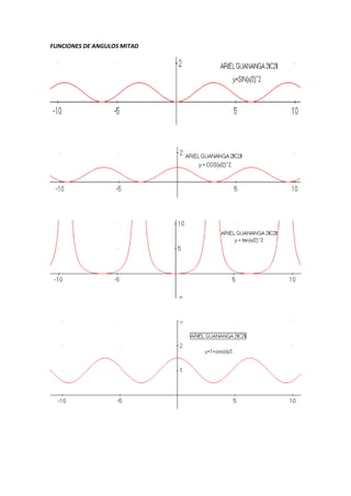 FUNCIONES DE ANGULOS MITAD
 