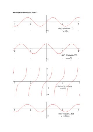 FUNCIONES DE ANGULOS DOBLES
 