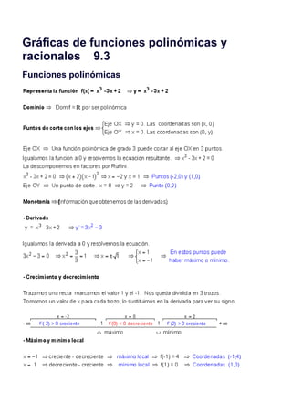 Gráficas de funciones polinómicas y
racionales 9.3
Funciones polinómicas
 