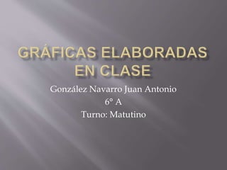 González Navarro Juan Antonio
6° A
Turno: Matutino
 
