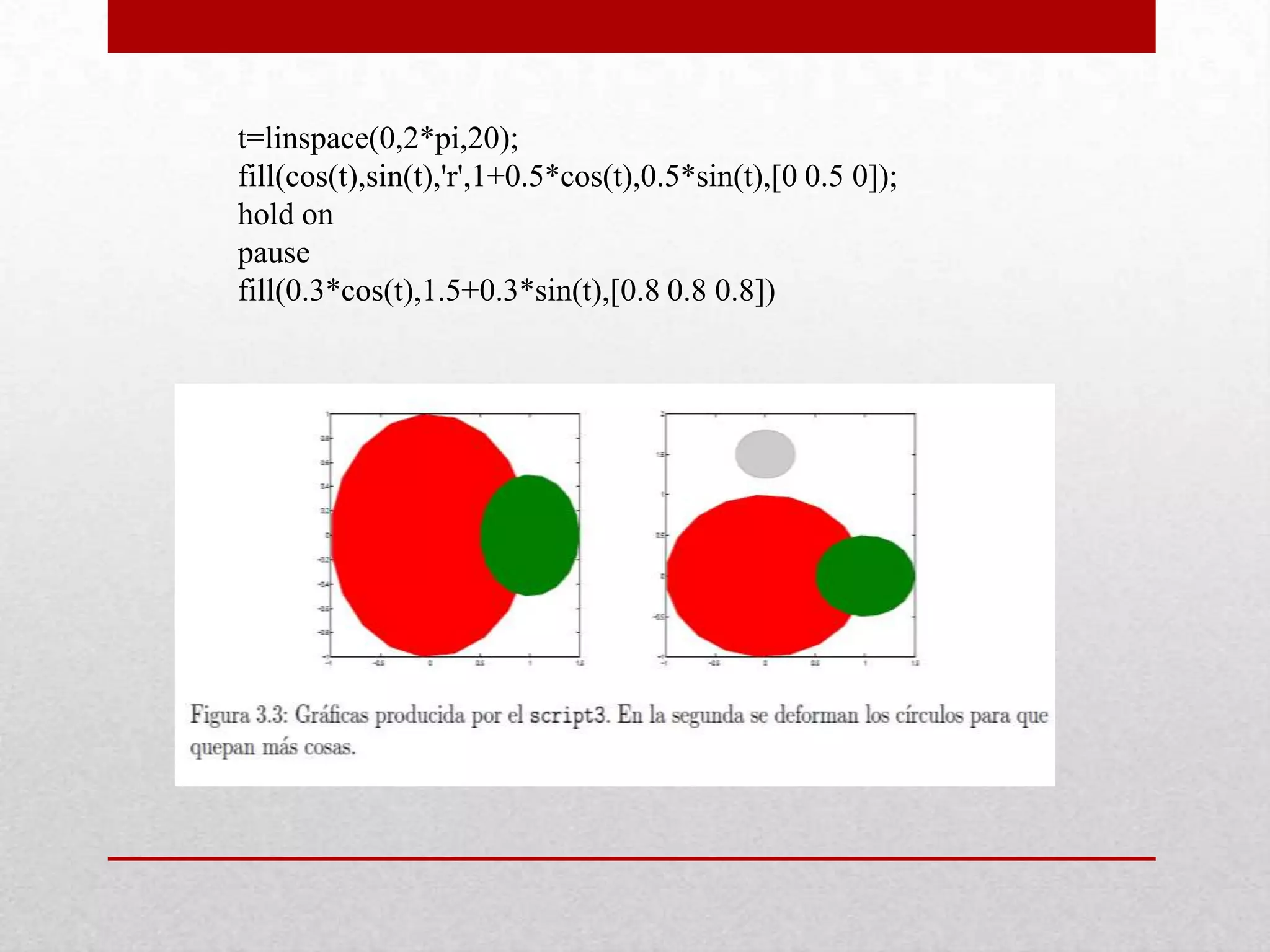 t=linspace(0,2*pi,20);
fill(cos(t),sin(t),'r',1+0.5*cos(t),0.5*sin(t),[0 0.5 0]);
hold on
pause
fill(0.3*cos(t),1.5+0.3*sin(t),[0.8 0.8 0.8])
 