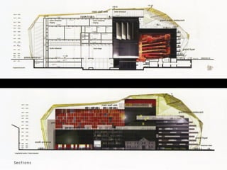 New Mariinsky Teather D. Perrault 