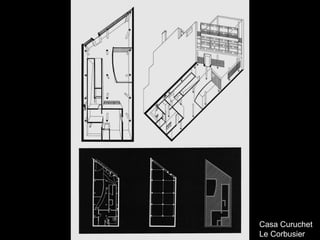 Casa Curuchet Le Corbusier 