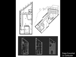 Casa Curuchet Le Corbusier 