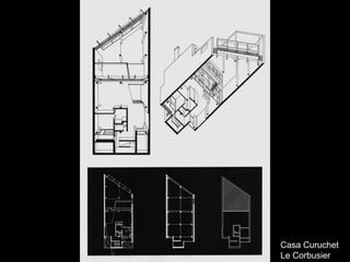 Casa Curuchet Le Corbusier 