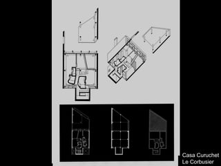 Casa Curuchet Le Corbusier 