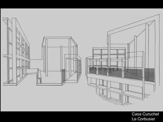 Casa Curuchet Le Corbusier 