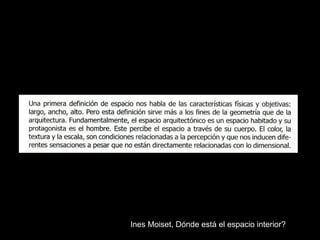 Ines Moiset, Dónde está el espacio interior? 