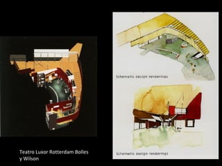 Teatro Luxor Rotterdam Bolles y Wilson 