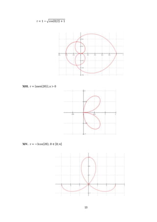 13 
r = 1 − √cos(θ/2) + 1 
XIII. r = |asen(2θ)|; a > 0 
XIV. r = −3cos(2θ); θ ∈ [0; π] 
 