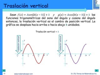 www.matematicaspr.com © L2DJ Temas de Matemáticas Inc.
Traslación vertical = 𝑘
Sean 𝑓 𝑥 = 𝐴𝑠𝑒𝑛 𝑏 𝑥 − ℎ + 𝑘 y 𝑔 𝑥 = 𝐴𝑐𝑜𝑠 𝑏 𝑥 − ℎ + 𝑘 las
funciones trigonométricas del seno del ángulo y coseno del ángulo
entonces, la traslación vertical es el cambio de posición vertical. La
gráfica se desplaza hacia arriba o hacia abajo k unidades.
Traslación vertical
11
−𝜋
2
0
𝜋
2
𝜋
3π
2
2𝜋 𝑥
𝑦
1
−1
−𝜋
2
0
𝜋
2
𝜋
3π
2
2𝜋 𝑥
𝑦
1
−1
Traslación
vertical
Traslación
vertical
 