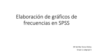 Elaboración de gráficos de
frecuencias en SPSS
Mª del Mar Torres Vilches
Grupo 1, subgrupo 5
 