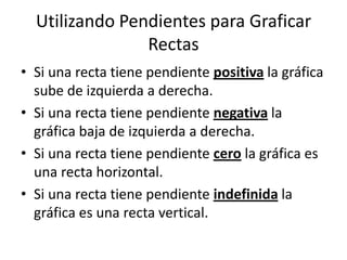 Utilizando Pendientes para Graficar
                Rectas
• Si una recta tiene pendiente positiva la gráfica
  sube de izquierda a derecha.
• Si una recta tiene pendiente negativa la
  gráfica baja de izquierda a derecha.
• Si una recta tiene pendiente cero la gráfica es
  una recta horizontal.
• Si una recta tiene pendiente indefinida la
  gráfica es una recta vertical.
 