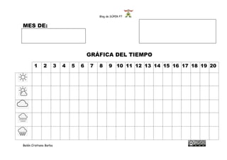 Blog de SÚPER PT
Belén Cristiano Barba
MES DE:
GRÁFICA DEL TIEMPO
1 2 3 4 5 6 7 8 9 10 11 12 13 14 15 16 17 18 19 20
 