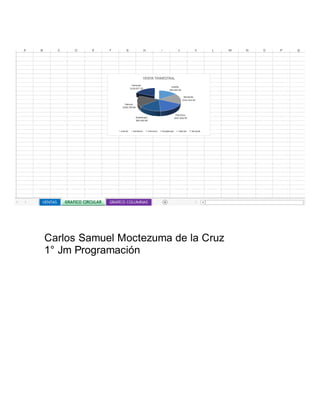 Carlos Samuel Moctezuma de la Cruz
1° Jm Programación
 