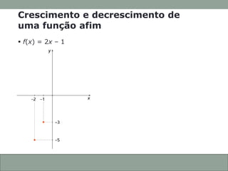 CONEXÕES COM
A MATEMÁTICA
ANOTAÇÕES EM AULA
Capítulo 3 – Função afim
Crescimento e decrescimento de
uma função afim
 f(x) = 2x – 1
3.15
 