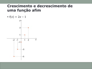 CONEXÕES COM
A MATEMÁTICA
ANOTAÇÕES EM AULA
Capítulo 3 – Função afim
3.15
Crescimento e decrescimento de
uma função afim
 f(x) = 2x – 1
 