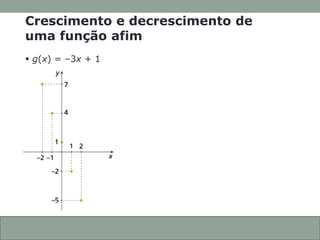 CONEXÕES COM
A MATEMÁTICA
ANOTAÇÕES EM AULA
Capítulo 3 – Função afim
3.16
 g(x) = –3x + 1
Crescimento e decrescimento de
uma função afim
 