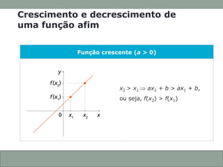 CONEXÕES COM
A MATEMÁTICA
ANOTAÇÕES EM AULA
Capítulo 3 – Função afim
Função crescente (a > 0)
x2 > x1  ax2 + b > ax1 + b,
ou seja, f(x2) > f(x1)
3.17
Crescimento e decrescimento de
uma função afim
 