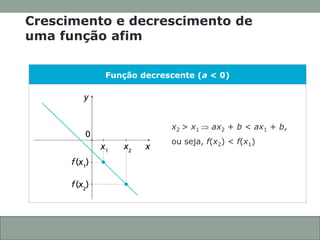 CONEXÕES COM
A MATEMÁTICA
ANOTAÇÕES EM AULA
Capítulo 3 – Função afim
Função decrescente (a < 0)
3.17
x2 > x1  ax2 + b < ax1 + b,
ou seja, f(x2) < f(x1)
Crescimento e decrescimento de
uma função afim
 