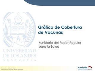 Gráfico de Cobertura
de Vacunas
Ministerio del Poder Popular
para la Salud, Venezuela

José Ivo O. Contreras Briceño
Doctor (Cuidado Humano)
Master of Public Health (MPH)

2014

 