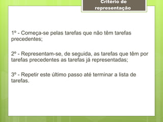 Critério de representação  1º - Começa-se pelas tarefas que não têm tarefas precedentes; 2º - Representam-se, de seguida, as tarefas que têm por tarefas precedentes as tarefas já representadas; 3º - Repetir este último passo até terminar a lista de tarefas. 